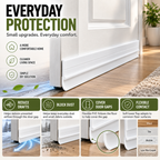 Flexible door bottom seal helping reduce drafts, dust, noise and insects through the gap beneath a door