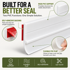 White self-adhesive PVC door bottom seal with rigid support and flexible lower flap